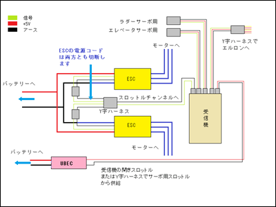 UBEC-wiring