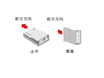 Hobbyeagle A3-L 3-axis Gyro