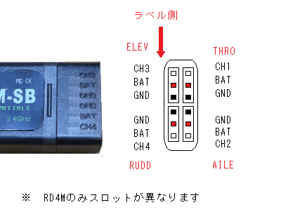 スチレンボード機