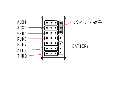 JR R6-831B