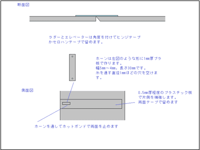 練習用スチレンボード機