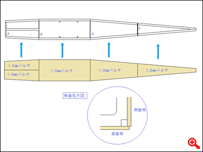 ハイパワー練習機