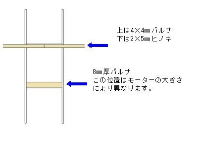 SZD-45A Ogar