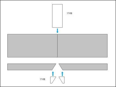 スチレンボード機