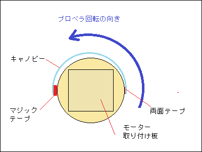 DAISOグライダー