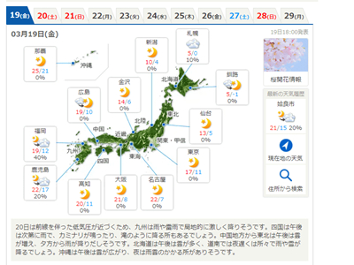 日本気象協会tenki.net