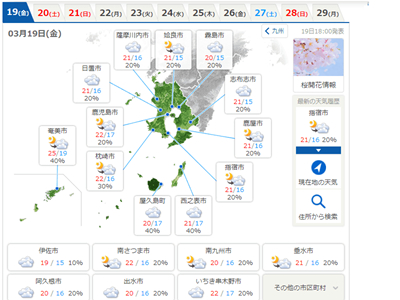 日本気象協会tenki.net